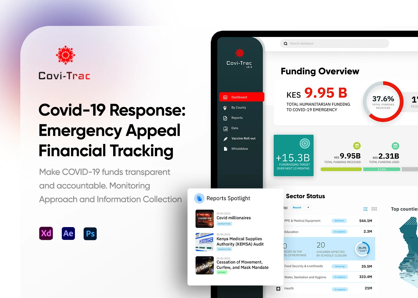 CoviTraq Fund Tracking